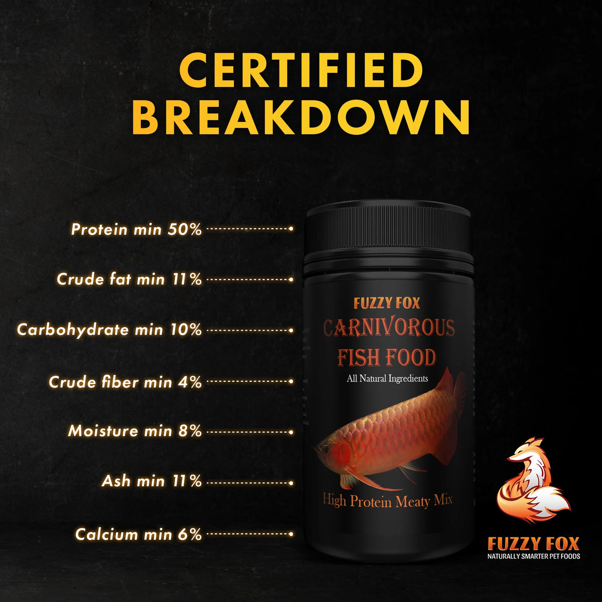 Fuzzy Fox Fish Carnivore Meaty Mix Gel Food Pre-mix – FishBits