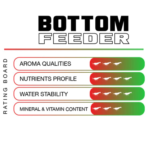 SAS Bottom Feeder