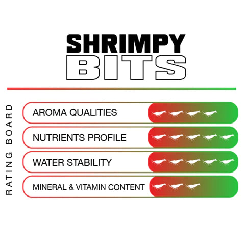SAS Shrimpy Bits
