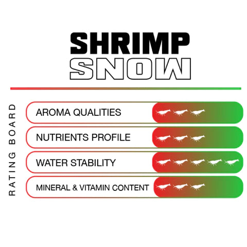 SAS 3 in 1 Starter Pack (Mineral Booster, Shrimp Snow & Shrimp Aid)